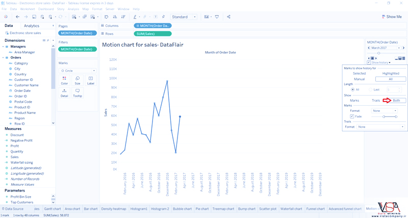 نمودار های حرکتی یا Motion Chart در Tableau - داده کاوی ویستا