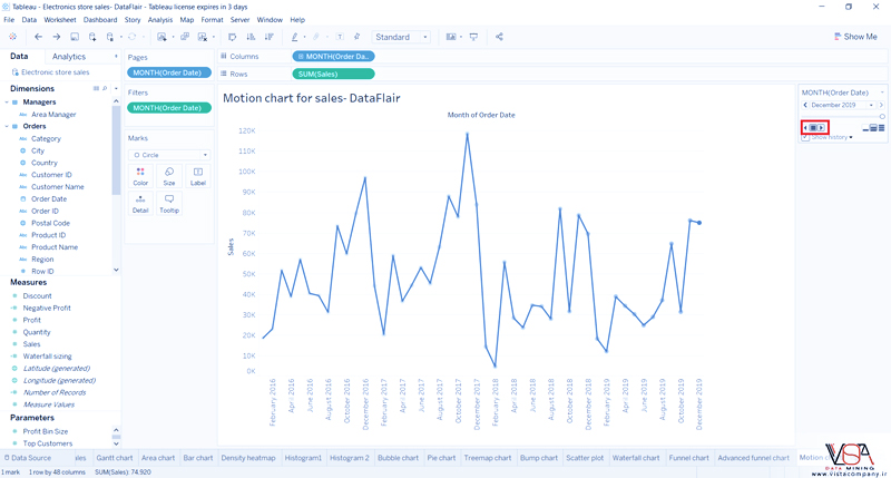 نمودار های حرکتی یا Motion Chart در Tableau - داده کاوی ویستا