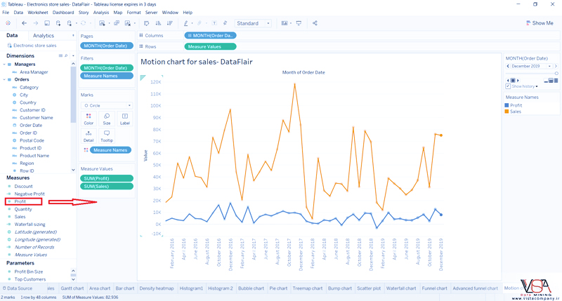 نمودار های حرکتی یا Motion Chart در Tableau - داده کاوی ویستا