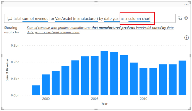 پرسش و پاسخ تصویری (Q&A) در گزارش Power BI - داده کاوی ویستا