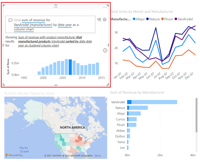 پرسش و پاسخ تصویری (Q&A) در گزارش Power BI - داده کاوی ویستا