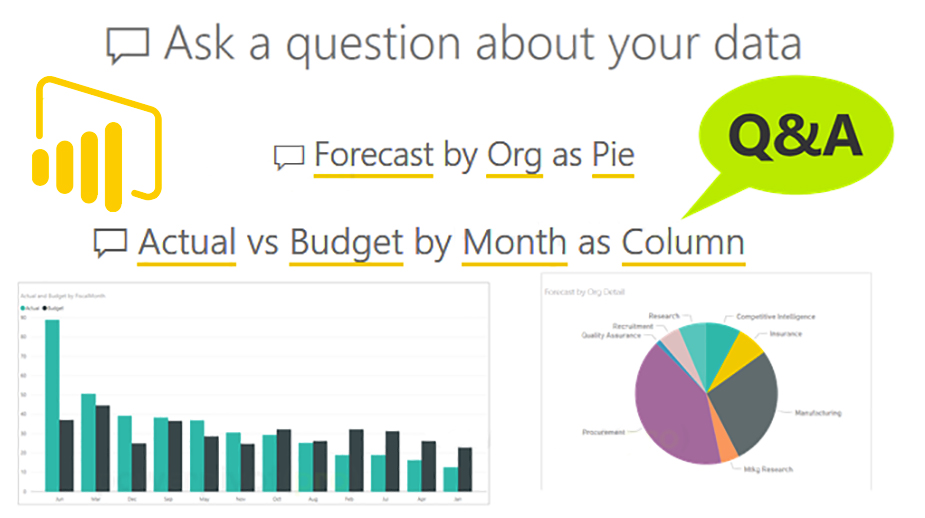 پرسش و پاسخ تصویری (Q&A) در گزارش Power BI - داده کاوی ویستا