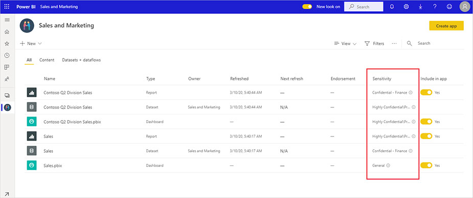 برچسب های حساسیت در Power BI - داده کاوی ویستا