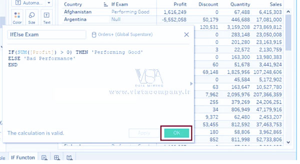 تابع IF در تبلو - داده کاوی ویستا