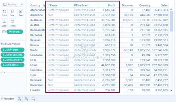 تابع IF در تبلو - داده کاوی ویستا