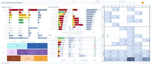 داشبورد تبلو Tableau - داده کاوی ویستا