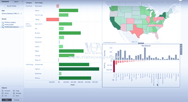 داشبورد Tableau خود را گرافیکی کنید - داده کاوی ویستا