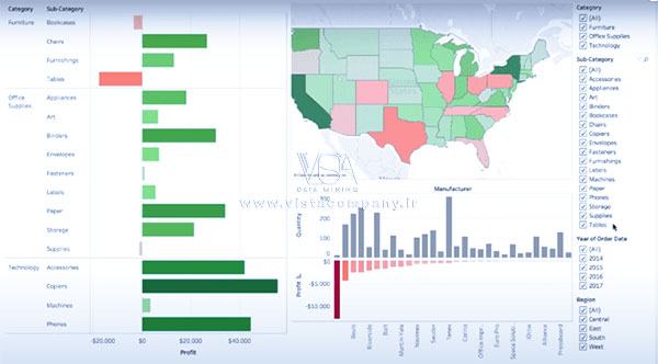 داشبورد Tableau خود را گرافیکی کنید - داده کاوی ویستا