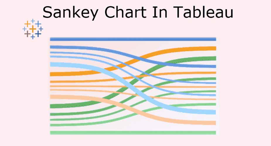 نمودار سانکی Sankey در Tableau - داده کاوی ویستا