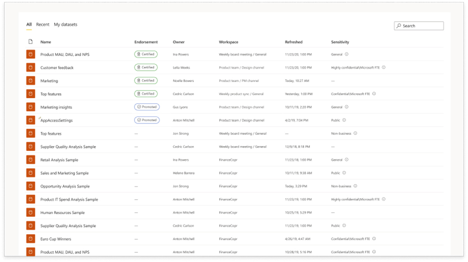 مرکز داده (Dataset Hub) در Power BI - داده کاوی ویستا