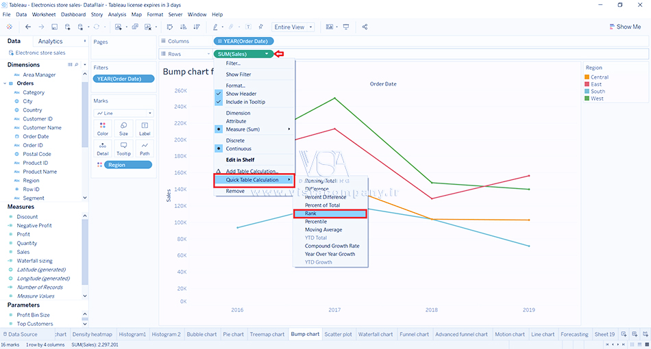 نمودار برآمدگی (Bump Chart) در Tableau - داده کاوی ویستا