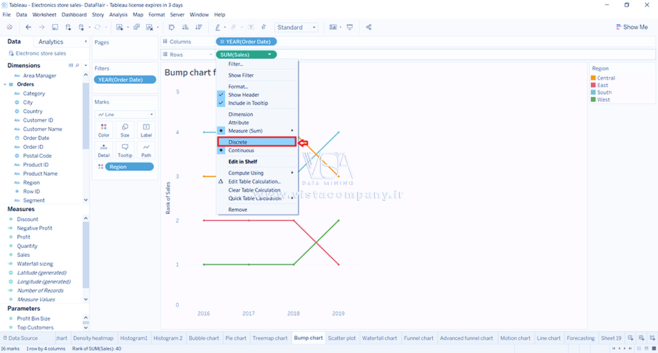نمودار برآمدگی (Bump Chart) در Tableau - داده کاوی ویستا