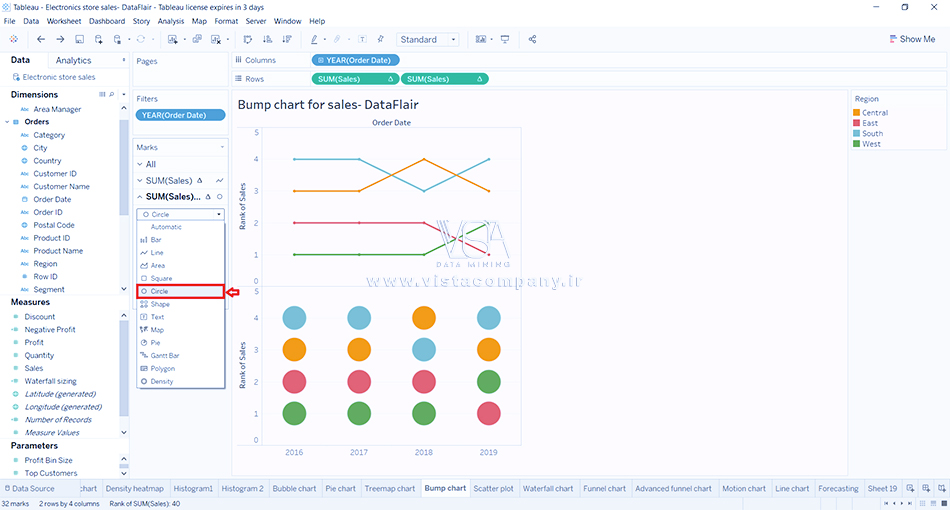نمودار برآمدگی (Bump Chart) در Tableau - داده کاوی ویستا