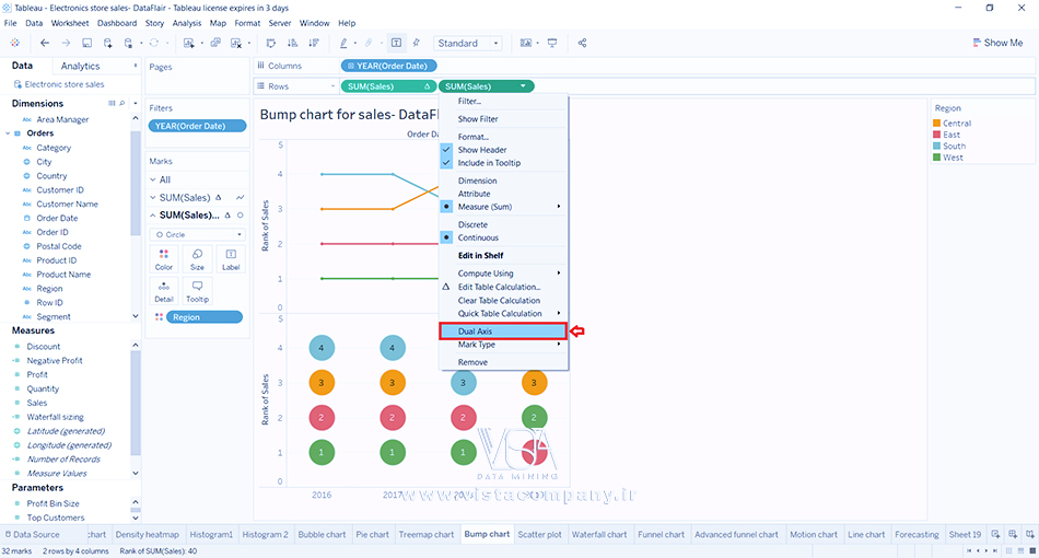 نمودار برآمدگی (Bump Chart) در Tableau - داده کاوی ویستا