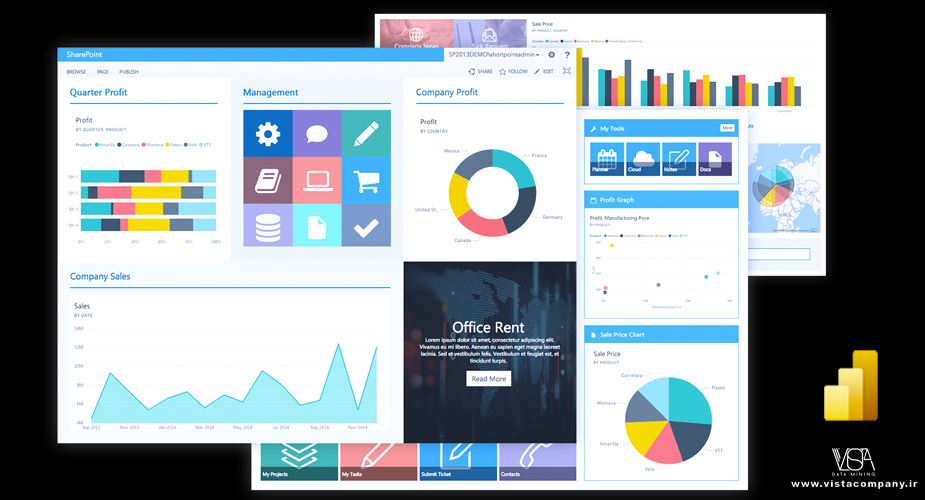 ادغام با SharePoint و Microsoft Lists در Power BI - داده کاوی ویستا