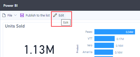 ایجاد سریع گزارش از لیست یا کتابخانه SharePoint در Power BI - داده کاوی ویستا