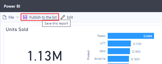 ایجاد سریع گزارش از لیست یا کتابخانه SharePoint در Power BI - داده کاوی ویستا
