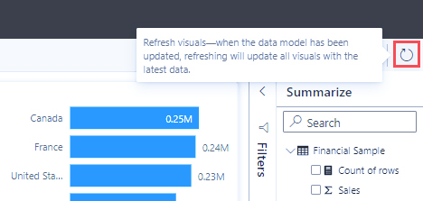 ایجاد سریع گزارش از لیست یا کتابخانه SharePoint در Power BI - داده کاوی ویستا