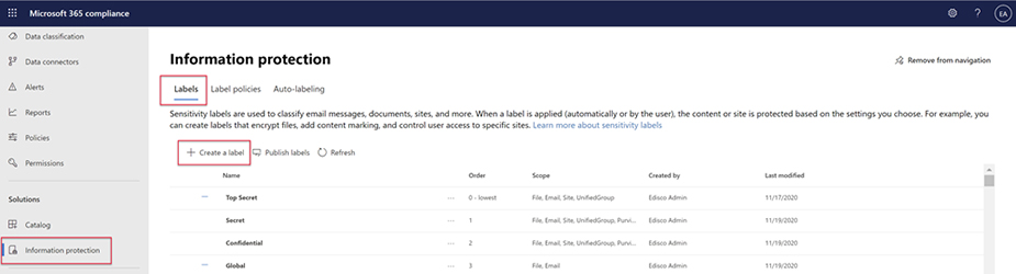 نحوه برچسب گذاری خودکار داده ها در Azure Purview - داده کاوی ویستا