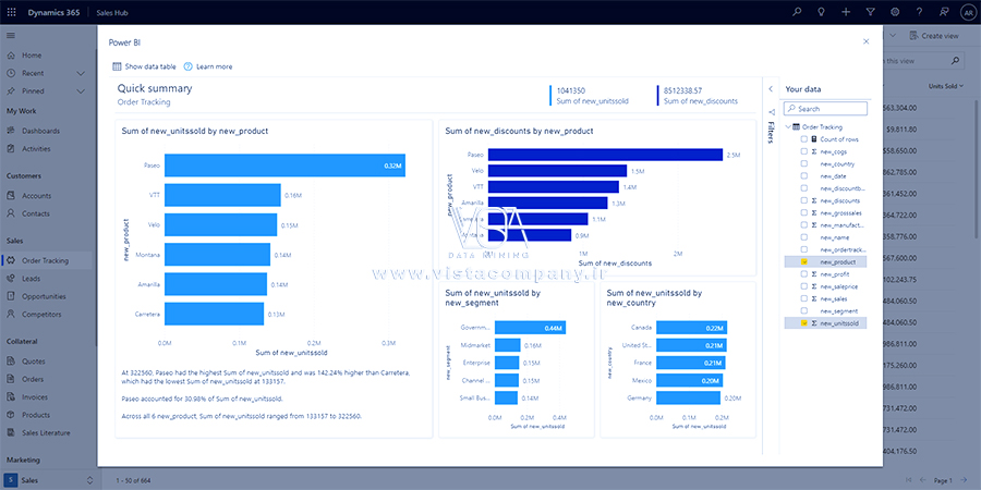 ویژوال داده ها با برنامههای Power Apps و Dynamics 365 در Power BI - داده کاوی ویستا