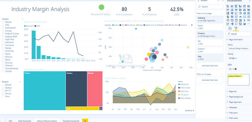 یکپارچگی Power BI با هوش مصنوعی و Azure - داده کاوی ویستا