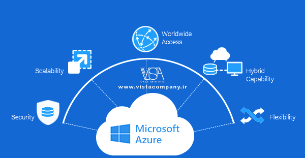 یکپارچگی کامل Power BI با Azure، Excel و Microsoft 365 - داده کاوی ویستا