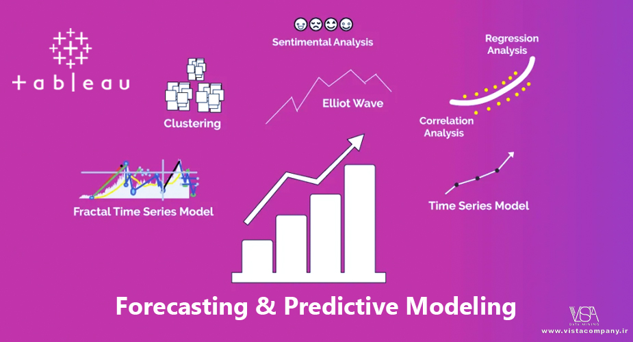مدل سازی پیشبینیکننده و پیشبینی (Forecasting & Predictive Modeling) در Tableau - داده کاوی ویستا